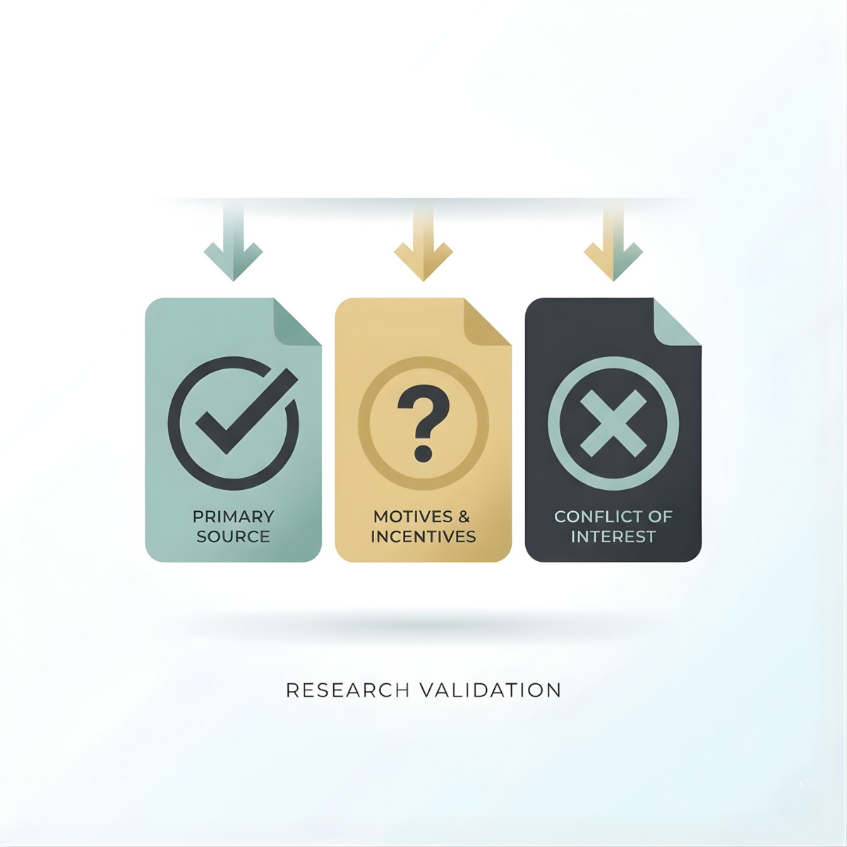 Strategic decision-making example
